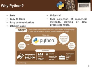 2
Why Python?
 Free
 Easy to learn
 Easy communication
 Efficient code
 Universal
 Rich collection of numerical
methods, plotting or data
processing tools.
 