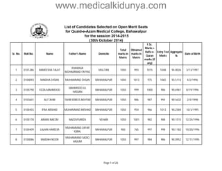www.medicalkidunya.com 
List of Candidates Selected on Open Merit Seats 
for Quaid-e-Azam Medical College, Bahawalpur 
for the session 2014-2015 
(30th October 2014) 
Sr. No. Roll No. Name Father's Name Domicile 
Total 
marks in 
Matric 
Obtained 
marks in 
Matric 
F.Sc. 
Marks + 
Hafiz-e- 
Quran 
marks (if 
any) 
Entry Test 
Marks 
Aggregate 
% 
Date of Birth 
1 0101286 RAMEESHA TALAT 
KHAWAJA 
MOHAMMAD FAYYAZ 
MULTAN 1050 993 1015 1048 94.0026 3/13/1997 
2 0100093 MAIDHA EHSAN MUHAMMAD EHSAN BAHAWALPUR 1050 1013 975 1065 93.5113 4/2/1996 
3 0100790 FIZZA MAHMOOD 
MAHMOOD UL 
HASSAN 
BAHAWALPUR 1050 999 1000 986 90.6961 8/19/1996 
4 0103601 ALI TAHIR TAHIR IDREES AKHTAR BAHAWALPUR 1050 986 987 994 90.4632 2/4/1998 
5 0100455 IFRA ARSHAD MUHAMMAD ARSHAD BAHAWALPUR 1050 954 966 1013 90.2584 10/3/1995 
6 0100178 AIMAN NAEEM NAEEM MIRZA VEHARI 1050 1001 982 988 90.1515 12/24/1996 
7 0100409 LALAIN HAREEM 
MUHAMMAD ZAFAR 
IQBAL 
BAHAWALPUR 900 765 997 998 90.1182 10/20/1996 
8 0100086 MAIDAH NOOR 
MUHAMMAD SADIQ 
ANJUM 
BAHAWALPUR 1050 997 984 986 90.0952 12/17/1995 
Page 1 of 26 
 