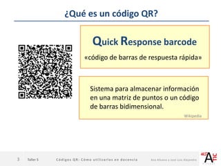 Taller 5 Códigos QR: Cómo utilizarlos en docencia Ana Allueva y José Luis Alejandre
¿Qué es un código QR?
3
Sistema para almacenar información
en una matriz de puntos o un código
de barras bidimensional.
Quick Response barcode
«código de barras de respuesta rápida»
Wikipedia
 