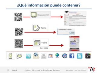 Taller 5 Códigos QR: Cómo utilizarlos en docencia Ana Allueva y José Luis Alejandre
¿Qué información puede contener?
8
MeCard
 