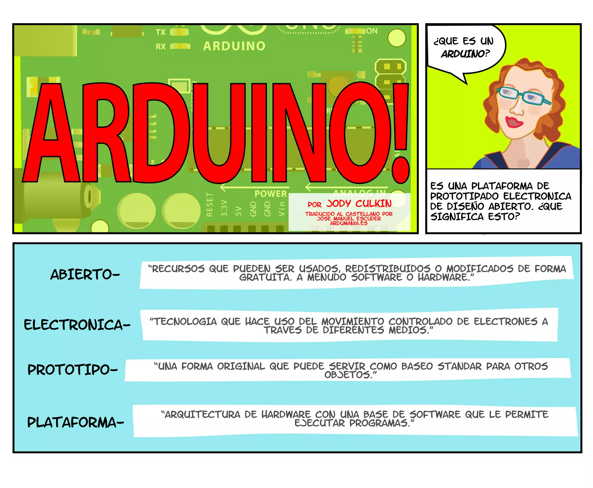 POR JODY CULKIN
Traducido al castellano por
jose manuel escuder
ardumania.es
QUE ES UN
ARDUINO?
?
ES UNA PLATAFORMA DE
PROTOTIPADO ELECTRoNICA
DE DISEnO ABIERTO. QUE
SIGNIFICA ESTO?
?
ABIERTO-
ELECTRoNICA-
PROTOTIPO-
PLATAFORMA-
“RECURSOS QUE PUEDEN SER USADOS, REDISTRIBUIDOS O MODIFICADOS DE FORMA
GRATUITA. A MENUDO SOFTWARE O HARDWARE.”
”TECNOLOGIA QUE HACE USO DEL MOVIMIENTO CONTROLADO DE ELECTRONES A
TRAVeS DE DIFERENTES MEDIOS.”
“UNA FORMA ORIGINAL QUE PUEDE SERVIR COMO BASEO STANDAR PARA OTROS
OBJETOS.”
“ARQUITECTURA DE HARDWARE CON UNA BASE DE SOFTWARE QUE LE PERMITE
EJECUTAR PROGRAMAS.”
 