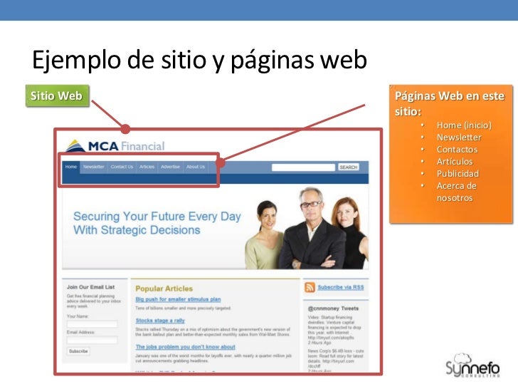 Inform tica Yagual Inform tica Yagual