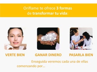 Oriflame te ofrece 3 formas
           de transformar tu vida:




VERTE BIEN     GANAR DINERO        PASARLA BIEN
            Enseguida veremos cada una de ellas
     comenzando por…
 
