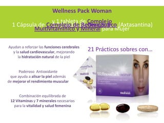 Wellness Pack Woman
                 y 1 tableta de Complejo
  1 Cápsula de Complejo de de Omega 3, (Axtasantina)
                 2 Cápsulas Belleza Sueco
          Multivitamínico y Mineral para Mujer

Ayudan a reforzar las funciones cerebrales
  y la salud cardiovascular, mejorando       21 Prácticos sobres con…
     la hidratación natural de la piel


      Poderoso Antioxidante
 que ayuda a alisar la piel además
de mejorar el rendimiento muscular


      Combinación equilibrada de
 12 Vitaminas y 7 minerales necesarios
   para la vitalidad y salud femenina
 