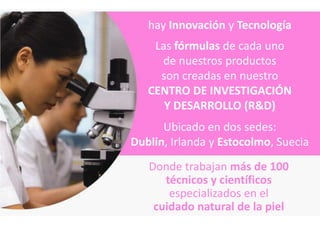 hay Innovación y Tecnología
    Las fórmulas de cada uno
     de nuestros productos
     son creadas en nuestro
   CENTRO DE INVESTIGACIÓN
      Y DESARROLLO (R&D)
      Ubicado en dos sedes:
Dublin, Irlanda y Estocolmo, Suecia
   Donde trabajan más de 100
      técnicos y científicos
       especializados en el
    cuidado natural de la piel
 