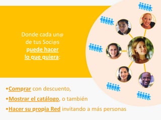 Donde cada un@
        de tus Soci@s
        puede hacer
       lo que quiera:




•Comprar con descuento,
•Mostrar el catálogo, o también
•Hacer su propia Red invitando a más personas
 