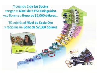 Y cuando 2 de tus Soci@s
  tengan el Nivel de 21% Distinguidos
y se lleven su Bono de $1,000 dólares…
    Tú subirás al Nivel de Socio Oro
y recibirás un Bono de $2,000 dólares
 