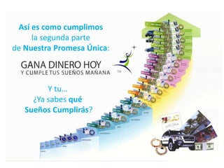 Así es como cumplimos
     la segunda parte
de Nuestra Promesa Única:



         Y tu…
     ¿Ya sabes qué
   Sueños Cumplirás?
 