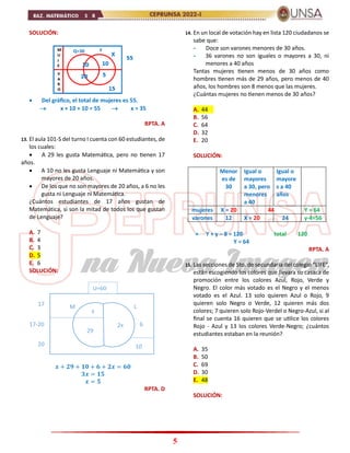 5
SOLUCIÓN:
 Del gráfico, el total de mujeres es 55.
 x + 10 + 10 = 55  x = 35
RPTA. A
13. El aula 101-S del turno I cuenta con 60 estudiantes, de
los cuales:
 A 29 les gusta Matemática, pero no tienen 17
años.
 A 10 no les gusta Lenguaje ni Matemática y son
mayores de 20 años.
 De los que no son mayores de 20 años, a 6 no les
gusta ni Lenguaje ni Matemática.
¿Cuántos estudiantes de 17 años gustan de
Matemática, si son la mitad de todos los que gustan
de Lenguaje?
A. 7
B. 4
C. 3
D. 5
E. 6
SOLUCIÓN:
𝒙 + 𝟐𝟗 + 𝟏𝟎 + 𝟔 + 𝟐𝒙 = 𝟔𝟎
𝟑𝒙 = 𝟏𝟓
𝒙 = 𝟓
RPTA. D
14. En un local de votación hay en lista 120 ciudadanos se
sabe que:
- Doce son varones menores de 30 años.
- 36 varones no son iguales o mayores a 30, ni
menores a 40 años
Tantas mujeres tienen menos de 30 años como
hombres tienen más de 29 años, pero menos de 40
años, los hombres son 8 menos que las mujeres.
¿Cuántas mujeres no tienen menos de 30 años?
A. 44
B. 56
C. 64
D. 32
E. 20
SOLUCIÓN:
Menor
es de
30
Igual o
mayores
a 30, pero
menores
a 40
Igual o
mayore
s a 40
años
mujeres X = 20 44 Y = 64
varones 12 X = 20 24 y-4=56
 Y + y – 8 = 120 total 120
Y = 64
RPTA. A
15. Las secciones de 5to. de secundaria del colegio “LIFE”,
están escogiendo los colores que llevara su casaca de
promoción entre los colores Azul, Rojo, Verde y
Negro. El color más votado es el Negro y el menos
votado es el Azul. 13 solo quieren Azul o Rojo, 9
quieren solo Negro o Verde, 12 quieren más dos
colores; 7 quieren solo Rojo-Verdel o Negro-Azul, si al
final se cuenta 16 quieren que se utilice los colores
Rojo - Azul y 13 los colores Verde-Negro; ¿cuántos
estudiantes estaban en la reunión?
A. 35
B. 50
C. 69
D. 30
E. 48
SOLUCIÓN:
M L
x
29
10
6
U=60
2x
20
17
17-20
 