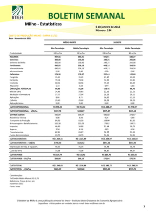 BOLETIM SEMANAL
                 Milho - Estatísticas                                                       6 de janeiro de 2012
                                                                                            Número: 184
CUSTO DE PRODUÇÃO MILHO - SAFRA 11/12
Base - Novembro de 2011
                                                             MÉDIO-NORTE                                         SUDESTE

                                              Alta Tecnologia        Média Tecnologia          Alta Tecnologia             Média Tecnologia

Produtividade                                   100 sc/ha                  80 sc/ha              100 sc/ha                     80 sc/ha
INSUMOS                                           907,56                    693,41                 925,91                      680,27
Sementes                                          300,00                    156,00                 280,25                      205,00
Semente de Milho                                  300,00                    156,00                 280,25                      205,00
Fertilizantes                                     430,65                    358,53                 443,23                      354,59
Macronutriente                                    430,65                    358,53                 443,23                      354,59
Micronutriente                                      0,00                      0,00                   0,00                        0,00
Defensivos                                        176,90                    178,87                 202,43                      120,69
Fungicida                                          35,45                     35,45                  41,37                       20,69
Herbicida                                          79,18                     79,18                  72,96                       32,86
Inseticida                                         60,56                     60,56                  79,50                       60,34
Adjuvante                                           1,72                      3,69                   8,59                        6,80
OPERAÇÕES AGRÍCOLAS                                90,86                     91,09                 103,46                       98,70
Mão de Obra                                        24,83                     24,83                  22,22                       22,22
Adubação e Semeadura                               27,77                     27,94                  26,11                       26,11
Aplicações                                          8,66                      8,71                  16,90                       12,15
Colheita                                           29,60                     29,60                  38,23                       38,23
Aplicação Aérea                                     0,00                      0,00                   0,00                        0,00
CUSTO OPERACIONAL                               R$ 998,42                  R$ 784,50            R$ 1.029,37                   R$ 778,97
CUSTO OPERACIONAL - US$/ha                       $557,78                   $438,27                $575,07                      $435,18
OUTROS CUSTOS                                     430,89                    336,97                 480,60                      373,67
Assistência Técnica                                 9,08                      6,93                   9,26                        6,80
Transporte da Produção                             84,00                     63,00                 108,00                       81,00
Armazenagem e Beneficiamento                      161,38                    121,03                 179,62                      134,71
Impostos                                           46,40                     34,80                  51,64                       38,73
Seguros                                             3,54                      4,24                   4,85                        4,36
Financiamentos                                     82,81                     63,27                  72,27                       53,10
Custos Administrativos                             43,70                     43,70                  54,96                       54,96
CUSTOS VARIÁVEIS                               R$ 1.429,31             R$ 1.121,47              R$ 1.509,97                  R$ 1.152,64
CUSTOS VARIÁVEIS - US$/ha                        $798,50                   $626,52                $843,56                      $643,93
Depreciação de máq. e equipam.                    46,66                     45,34                  36,88                        36,78
Custo da terra                                    73,08                     73,08                  98,87                        98,87
CUSTOS FIXOS                                    R$ 119,74                  R$ 118,42             R$ 135,75                    R$ 135,65
CUSTOS FIXOS - US$/ha                             $66,89                    $66,16                 $75,84                      $75,78


CUSTO TOTAL                                    R$ 1.549,05             R$ 1.239,89              R$ 1.645,72                  R$ 1.288,29
CUSTO TOTAL - US$/ha                             $865,39                   $692,68                $919,40                      $719,72


Considerações:
Tx.Câmbio Média Mensal: R$ 1,79
Referência: Preços à vista em
novembro 2011
Fonte: Imea



Produtividade                     100 sc/ha       80 sc/ha                       80 sc/ha      60 sc/ha

1. INSUMOSBoletim de Milho é uma867,54
           O                   R$ publicação semanal do Imea – Instituto Mato-Grossense de Economia Agropecuária
                                                   R$ 613,20                     R$ 617,43         R$ 430,69
Sementes                      Sugestões e críticas R$ 200,00 enviadas para o e-mail: imea-mt@imea.com.br
                               R$ 300,00           podem ser                     R$ 141,10         R$ 107,90
Semente de Milho               R$ 300,00           R$ 200,00                     R$ 141,10         R$ 107,90                                  3
Fertilizantes                  R$ 390,58           R$ 299,26                     R$ 313,49         R$ 222,62
Macronutriente                 R$ 390,58           R$ 299,26                     R$ 313,49         R$ 222,62
Micronutriente                 R$ 0,00             R$ 0,00                       R$ 0,00           R$ 0,00
Defensivos                     R$ 176,96           R$ 113,94                     R$ 162,84         R$ 100,17
 
