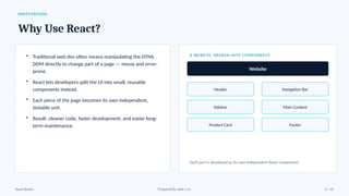 MOTIVATION
Why Use React?
• Traditional web dev often means manipulating the HTML
DOM directly to change part of a page — messy and error-
prone.
• React lets developers split the UI into small, reusable
components instead.
• Each piece of the page becomes its own independent,
testable unit.
• Result: cleaner code, faster development, and easier long-
term maintenance.
A WEBSITE, BROKEN INTO COMPONENTS
Website
Header Navigation Bar
Sidebar Main Content
Product Card Footer
Each part is developed as its own independent React component.
React Basics Prepared By: Kale J. N. 3 / 16
 