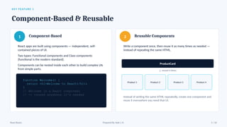 KEY FEATURE 1
Component-Based & Reusable
1 Component-Based
React apps are built using components — independent, self-
contained pieces of UI.
Two types: Functional components and Class components
(functional is the modern standard).
Components can be nested inside each other to build complex UIs
from simple parts.
function Welcome() {
return <h1>Welcome to React</h1>;
}
// Welcome is a React component
// -> reused anywhere it's needed
2 Reusable Components
Write a component once, then reuse it as many times as needed —
instead of repeating the same HTML.
ProductCard
↓ reused 4 times
Product 1 Product 2 Product 3 Product 4
Instead of writing the same HTML repeatedly, create one component and
reuse it everywhere you need that UI.
React Basics Prepared By: Kale J. N. 5 / 16
 