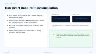 UNDER THE HOOD
How React Handles It: Reconciliation
• React updates the Virtual DOM first — not the real page —
whenever state changes.
• It compares the new Virtual DOM with the previous version.
This comparison process is called Reconciliation.
• React finds exactly what changed, using an efficient diffing
algorithm.
• It then updates only that part of the real DOM, leaving
everything else untouched.
BEFORE CLICK
<h1>Likes: 5</h1>
AFTER CLICK
<h1>Likes: 6</h1>
Only the text node “5 → 6” is updated — the rest of the UI remains completely
untouched.
✓ Result: React updates the UI far more efficiently than manual
DOM manipulation — especially as apps grow larger and more
complex.
React Basics Prepared By: Kale J. N. 8 / 16
 