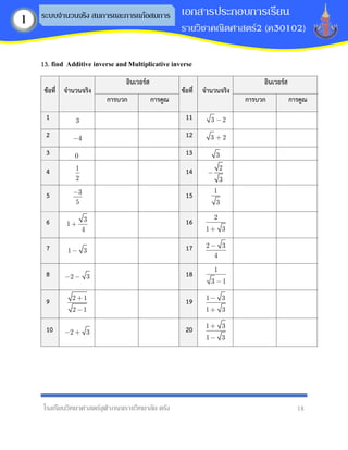 โรงเรียนวิทยาศาสตร์จุฬาภรณราชวิทยาลัย ตรัง 18
เอกสารประกอบการเรียน
รายวิชาคณิตศาสตร์2 (ค30102)
ระบบจานวนจริง สมการและการแก้อสมการ
1
13. find Additive inverse and Multiplicative inverse
ข้อที่ จำนวนจริง
อินเวอร์ส
ข้อที่ จำนวนจริง
อินเวอร์ส
กำรบวก กำรคูณ กำรบวก กำรคูณ
1 3 11 3 2
2 4 12 3 2
3 0 13 3
4 1
2
14 2
3
5 3
5
15
1
3
6 3
1
4
16
2
1 3
7 1 3 17 2 3
4
8 2 3 18
1
3 1
9 2 1
2 1
19 1 3
1 3
10 2 3 20 1 3
1 3
 