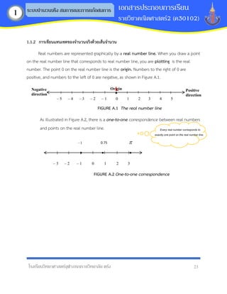 โรงเรียนวิทยาศาสตร์จุฬาภรณราชวิทยาลัย ตรัง 23
เอกสารประกอบการเรียน
รายวิชาคณิตศาสตร์2 (ค30102)
ระบบจานวนจริง สมการและการแก้อสมการ
1
1.1.2 กำรเขียนแทนเซตของจำนวนจริงด้วยเส้นจำนวน
Real numbers are represented graphically by a real number line. When you draw a point
on the real number line that corresponds to real number line, you are plotting is the real
number. The point 0 on the real number line is the origin. Numbers to the right of 0 are
positive, and numbers to the left of 0 are negative, as shown in Figure A.1.
FIGURE A.1 The real number line
As illustrated in Figure A.2, there is a one-to-one correspondence between real numbers
and points on the real number line.
FIGURE A.2 One-to-one correspondence
•
Origin
– 5 – 4 – 3 – 2 – 1 0 1 2 3 4 5
Positive
direction
Negative
direction
– 3 – 2 – 1 0 1 2 3
•
0.75
• •

Every real number corresponds to
exactly one point on the real number line.
1
 
