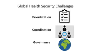 Rebecca Katz: Challenges in Global Health Security | PDF