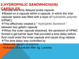 2.HYDROPHILIC SANDWHICH(HS)
CAPSULES
Simple and time delayed probe capsule
Based on a capsule within a capsule, in which the inter
capsular space was filled with a layer of hydrophilic polymer
(HPMC).
This effectively created a “ Hydrophilic Sandwich “
between two gelatin capsule
When the outer capsule dissolved, the sandwich of HPMC
formed a gel barrier layer that provided a time delay before
fluid could enter the inner capsule and cause drug release
The time delay was controlled by
◦ Molecular weight of polymer
◦ Inclusion of a soluble filler eg. Lactose
 