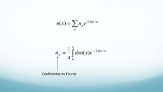 
p
apxi
penxn /2
)( 



a
apxi
p exdxn
a
n
0
/2
)(
1 
Coeficientes de Fourier
 