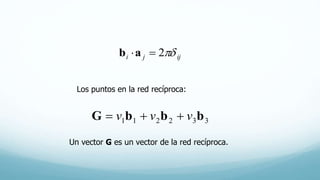 ijji 2ab
332211 bbbG vvv 
Los puntos en la red recíproca:
Un vector G es un vector de la red recíproca.
 