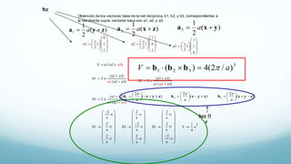 Obtención de los vectores base de la red recíproca, b1, b2, y b3, correspondientes a
la red directa cuyos vectores base son a1, a2, y a3.
a1
a
2
1





0
1
1









a
a2
a
2
1





1
0
1









a
a3
a
2
1





1
1
0









a
V a1 a2 a3( ) a3
b1 2 
a2 a3( )
a1 a2 a3( )

a1 b2 2 
a3 a1( )
a1 a2 a3( )

a2
b3 2 
a1 a2( )
a1 a2 a3( )

a3
b1
2
a

2
a

2
a

















 b2
2
a

2
a

2
a

















 b3
2
a

2
a

2
a

















 V
1
4
a
3

)(
2
)(
2
)(
2
321 zyxbzyxbzyxb 


















aaa

)(
2
1
1 zya  a )(
2
1
2 zxa  a )(
2
1
3 yxa  a
fcc
bcc !!
3
321 )/2(4)( aV  bbb
 