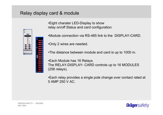 DRÄGER SAFETY • REGARD
MAY 2004
Relay display card & module
•Eight charater LED-Display to show
relay on/off Status and card configuration.
•Module connection via RS-485 link to the DISPLAY-CARD.
•Only 2 wires are needed.
•The distance between module and card is up to 1000 m.
•Each Module has 16 Relays.
The RELAY-DISPLAY- CARD controls up to 16 MODULES
(256 relays).
•Each relay provides a single pole change over contact rated at
5 AMP 250 V AC.
 