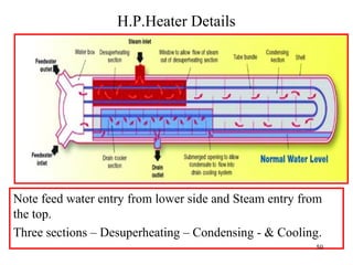 H.P.Heater Details
Note feed water entry from lower side and Steam entry from
the top.
Three sections – Desuperheating – Condensing - & Cooling.
50
 