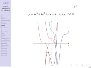 AM2/C2
An´alise
Matem´atica
2/ C´alculo 2
R2
Retas
Par´abolas
Circunferˆencias
Elipses
Hip´erboles
Outras
Exerc´ıcios
R3
Paraboloide
Cone
Cilindro
Esfera
Hiperb.1 folha
Hiperb.2 folhas
Resumo 1
Exerc´ıcios
Descentradas
El´ıpticas
Outro eixo
Resumo 2
Exerc´ıcios
Outras sup.
Exerc´ıcios
x3
y = ax3
+ bx2
+ cx + d a, b, c, d ∈ R
9/45
 