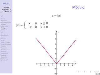 AM2/C2
An´alise
Matem´atica
2/ C´alculo 2
R2
Retas
Par´abolas
Circunferˆencias
Elipses
Hip´erboles
Outras
Exerc´ıcios
R3
Paraboloide
Cone
Cilindro
Esfera
Hiperb.1 folha
Hiperb.2 folhas
Resumo 1
Exerc´ıcios
Descentradas
El´ıpticas
Outro eixo
Resumo 2
Exerc´ıcios
Outras sup.
Exerc´ıcios
M´odulo
y = |x|
|x| =
x se x ≥ 0
−x se x < 0
10/45
 