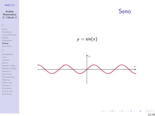 AM2/C2
An´alise
Matem´atica
2/ C´alculo 2
R2
Retas
Par´abolas
Circunferˆencias
Elipses
Hip´erboles
Outras
Exerc´ıcios
R3
Paraboloide
Cone
Cilindro
Esfera
Hiperb.1 folha
Hiperb.2 folhas
Resumo 1
Exerc´ıcios
Descentradas
El´ıpticas
Outro eixo
Resumo 2
Exerc´ıcios
Outras sup.
Exerc´ıcios
Seno
y = sin(x)
15/45
 
