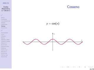 AM2/C2
An´alise
Matem´atica
2/ C´alculo 2
R2
Retas
Par´abolas
Circunferˆencias
Elipses
Hip´erboles
Outras
Exerc´ıcios
R3
Paraboloide
Cone
Cilindro
Esfera
Hiperb.1 folha
Hiperb.2 folhas
Resumo 1
Exerc´ıcios
Descentradas
El´ıpticas
Outro eixo
Resumo 2
Exerc´ıcios
Outras sup.
Exerc´ıcios
Cosseno
y = cos(x)
16/45
 
