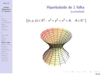AM2/C2
An´alise
Matem´atica
2/ C´alculo 2
R2
Retas
Par´abolas
Circunferˆencias
Elipses
Hip´erboles
Outras
Exerc´ıcios
R3
Paraboloide
Cone
Cilindro
Esfera
Hiperb.1 folha
Hiperb.2 folhas
Resumo 1
Exerc´ıcios
Descentradas
El´ıpticas
Outro eixo
Resumo 2
Exerc´ıcios
Outras sup.
Exerc´ıcios
Hiperboloide de 1 folha
(curiosidade)
(x, y, z) ∈ R3
: x2
+ y2
= z2
+ A, A ∈ R+
30/45
 