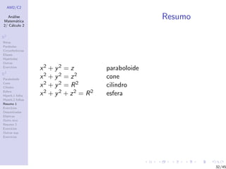 AM2/C2
An´alise
Matem´atica
2/ C´alculo 2
R2
Retas
Par´abolas
Circunferˆencias
Elipses
Hip´erboles
Outras
Exerc´ıcios
R3
Paraboloide
Cone
Cilindro
Esfera
Hiperb.1 folha
Hiperb.2 folhas
Resumo 1
Exerc´ıcios
Descentradas
El´ıpticas
Outro eixo
Resumo 2
Exerc´ıcios
Outras sup.
Exerc´ıcios
Resumo
x2 + y2 = z paraboloide
x2 + y2 = z2 cone
x2 + y2 = R2 cilindro
x2 + y2 + z2 = R2 esfera
32/45
 