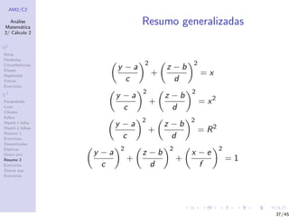 AM2/C2
An´alise
Matem´atica
2/ C´alculo 2
R2
Retas
Par´abolas
Circunferˆencias
Elipses
Hip´erboles
Outras
Exerc´ıcios
R3
Paraboloide
Cone
Cilindro
Esfera
Hiperb.1 folha
Hiperb.2 folhas
Resumo 1
Exerc´ıcios
Descentradas
El´ıpticas
Outro eixo
Resumo 2
Exerc´ıcios
Outras sup.
Exerc´ıcios
Resumo generalizadas
y − a
c
2
+
z − b
d
2
= x
y − a
c
2
+
z − b
d
2
= x2
y − a
c
2
+
z − b
d
2
= R2
y − a
c
2
+
z − b
d
2
+
x − e
f
2
= 1
37/45
 