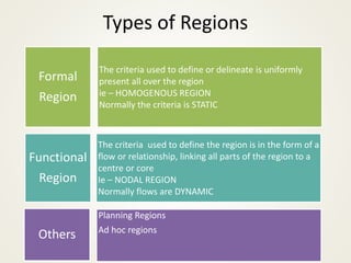 01 Regional Planning Presentation ITPI_C2.2.pdf