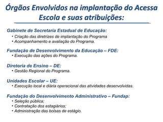 Gabinete de Secretaria Estadual de Educação: Fundação de Desenvolvimento da Educação – FDE: Diretoria de Ensino – DE: Unidades Escolar – UE: Fundação do Desenvolvimento Administrativo – Fundap: Criação das diretrizes de implantação do Programa Acompanhamento e avaliação do Programa. Execução das ações do Programa. Gestão Regional do Programa. Execução local e diária operacional das atividades desenvolvidas. Seleção pública; Contratação dos estagiários; Administração das bolsas de estágio. Órgãos Envolvidos na implantação do Acessa Escola e suas atribuições: 
