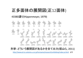 正多面体と展開図