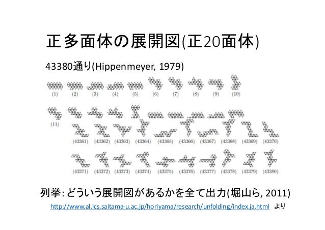 正多面体と展開図 正多面体と展開図