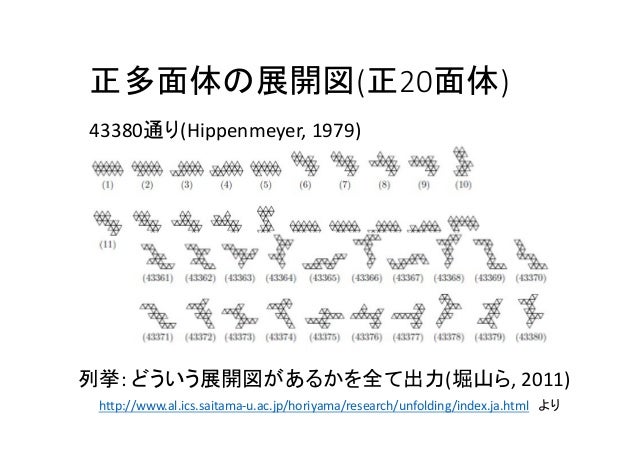 正多面体と展開図