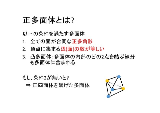 平行 六面体 展開 図 Rgonzalezied S Diary