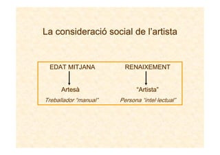 01 Renaixement 1. Introduccio