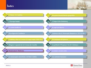 Índex Climas y paisajes de España, Europa y la CA Catalunya dins la Corona d’Aragó (segles XIII-XV) 05 Orígens i expansió de la Corona de Castella 06 07 L’Islam i Al-Andalus 01 L’Europa feudal 02 La ciutat medieval 03 Els orígens de Catalunya 04 Els grans descobriments geogr àfics 09 L’Imperi dels Habsburg 10 El segle del Barroc 11 Catalunya dins la Monarquia Hispànica (s. XVI-XVII) 12 Els habitants del planeta 13 La poblaci ó d’Espanya i la de Catalunya 14 La ciutat i el món urbà 15 Renaixement i Reforma La monarqu ia autoritària: els Reis Catòlics 08 Les societats humanes 16 