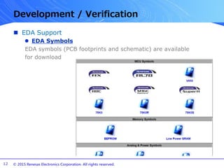 © 2015 Renesas Electronics Corporation. All rights reserved.
Development / Verification
 EDA Support
 EDA Symbols
EDA symbols (PCB footprints and schematic) are available
for download
12
 