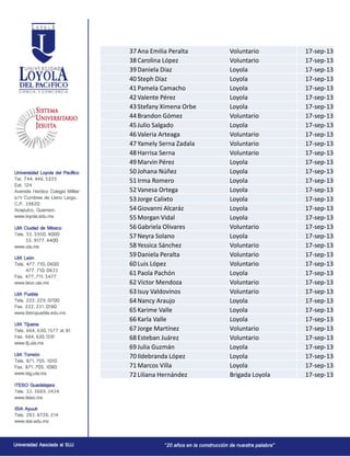 37Ana Emilia Peralta Voluntario 17-sep-13
38Carolina López Voluntario 17-sep-13
39Daniela Díaz Loyola 17-sep-13
40Steph Díaz Loyola 17-sep-13
41Pamela Camacho Loyola 17-sep-13
42Valente Pérez Loyola 17-sep-13
43Stefany Ximena Orbe Loyola 17-sep-13
44Brandon Gómez Voluntario 17-sep-13
45Julio Salgado Loyola 17-sep-13
46Valeria Arteaga Voluntario 17-sep-13
47Yamely Serna Zadala Voluntario 17-sep-13
48Harrisa Serna Voluntario 17-sep-13
49Marvin Pérez Loyola 17-sep-13
50Johana Núñez Loyola 17-sep-13
51Irma Romero Loyola 17-sep-13
52Vanesa Ortega Loyola 17-sep-13
53Jorge Calixto Loyola 17-sep-13
54Giovanni Alcaráz Loyola 17-sep-13
55Morgan Vidal Loyola 17-sep-13
56Gabriela Olivares Voluntario 17-sep-13
57Neyra Solano Loyola 17-sep-13
58Yessica Sánchez Voluntario 17-sep-13
59Daniela Peralta Voluntario 17-sep-13
60Luis López Voluntario 17-sep-13
61Paola Pachón Loyola 17-sep-13
62Victor Mendoza Voluntario 17-sep-13
63Isuy Valdovinos Voluntario 17-sep-13
64Nancy Araujo Loyola 17-sep-13
65Karime Valle Loyola 17-sep-13
66Karla Valle Loyola 17-sep-13
67Jorge Martínez Voluntario 17-sep-13
68Esteban Juárez Voluntario 17-sep-13
69Julia Guzmán Loyola 17-sep-13
70Ildebranda López Loyola 17-sep-13
71Marcos Villa Loyola 17-sep-13
72Liliana Hernández Brigada Loyola 17-sep-13
 