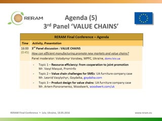 01 reram final_conference_lviv_opening+agenda_en (2)