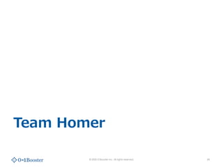 ? 2020 01Booster Inc. All rights reserved.
Team Homer
14
 