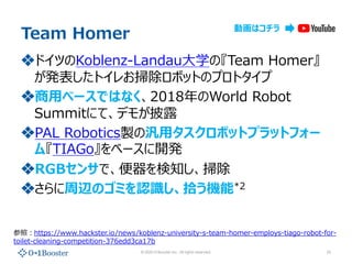 ? 2020 01Booster Inc. All rights reserved.
Team Homer
?ɥĤKoblenz-Landau?ѧΡTeam Homer
kȥ줪߳ܥåȤΥץȥ
??٩`ǤϤʤ2018World Robot
Summitˤơǥ⤬¶
?PAL RoboticsuΚ?ܥåȥץåȥե`
ࡺTIAGo٩`_k
?RGB󥵤ǡ֪߳
?xΥߤJRʰC*2
15
ӻϥ
?https://www.hackster.io/news/koblenz-university-s-team-homer-employs-tiago-robot-for-
toilet-cleaning-competition-376edd3ca17b
 
