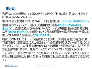 ? 2020 01Booster Inc. All rights reserved.
ޤȤ
ؤϡޤZƤʤ`ƥåȥ쾎ϵ`ȥå
ˤĤƤޤȤƤߤޤ
h]ĤġAIIoTlʹShine Bathroom
ͥ?ܥƥ?ˤȤƌg?Altian Robotics
SpinX ȴΚ?ܥåȤ٩`ˡȥ쌟?ܥåȤ_k
Team Homer\ȥȤ̶˘Qޤäg˥
ܥƥΌ??ָSOMATIC
ؤˡSOMATICϡȥgˤȤɤޤ餺ӥڤ?ڤ??Ƅ
ܤǤꡢۤȫ?ܥåȤؤΘIեȥ󥹥ե`ܤˤʤ
Ǥˡ?Mΰ֤ΥȤ\?Ǥ㤫⡢???
n}ˤʤС˩`ȤΥޥå󥰤?Ǥ礦
ȥȤնΤʹäƤgˡAIǩ`ϩ`ɥȤ
¤ںϼg졩ҡ?˽͸ʼƤ褦

18
 