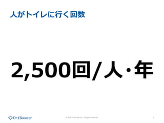 ? 2020 01Booster Inc. All rights reserved.
?ȥ?
2,500/??
5
 