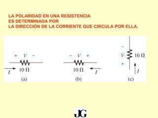 LA POLARIDAD EN UNA RESISTENCIA
ES DETERMINADA POR
LA DIRECCIÓN DE LA CORRIENTE QUE CIRCULA POR ELLA.
 