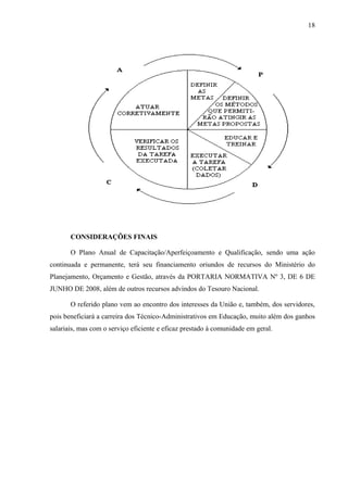 18
CONSIDERAÇÕES FINAIS
O Plano Anual de Capacitação/Aperfeiçoamento e Qualificação, sendo uma ação
continuada e permanente, terá seu financiamento oriundos de recursos do Ministério do
Planejamento, Orçamento e Gestão, através da PORTARIA NORMATIVA Nº 3, DE 6 DE
JUNHO DE 2008, além de outros recursos advindos do Tesouro Nacional.
O referido plano vem ao encontro dos interesses da União e, também, dos servidores,
pois beneficiará a carreira dos Técnico-Administrativos em Educação, muito além dos ganhos
salariais, mas com o serviço eficiente e eficaz prestado à comunidade em geral.
 